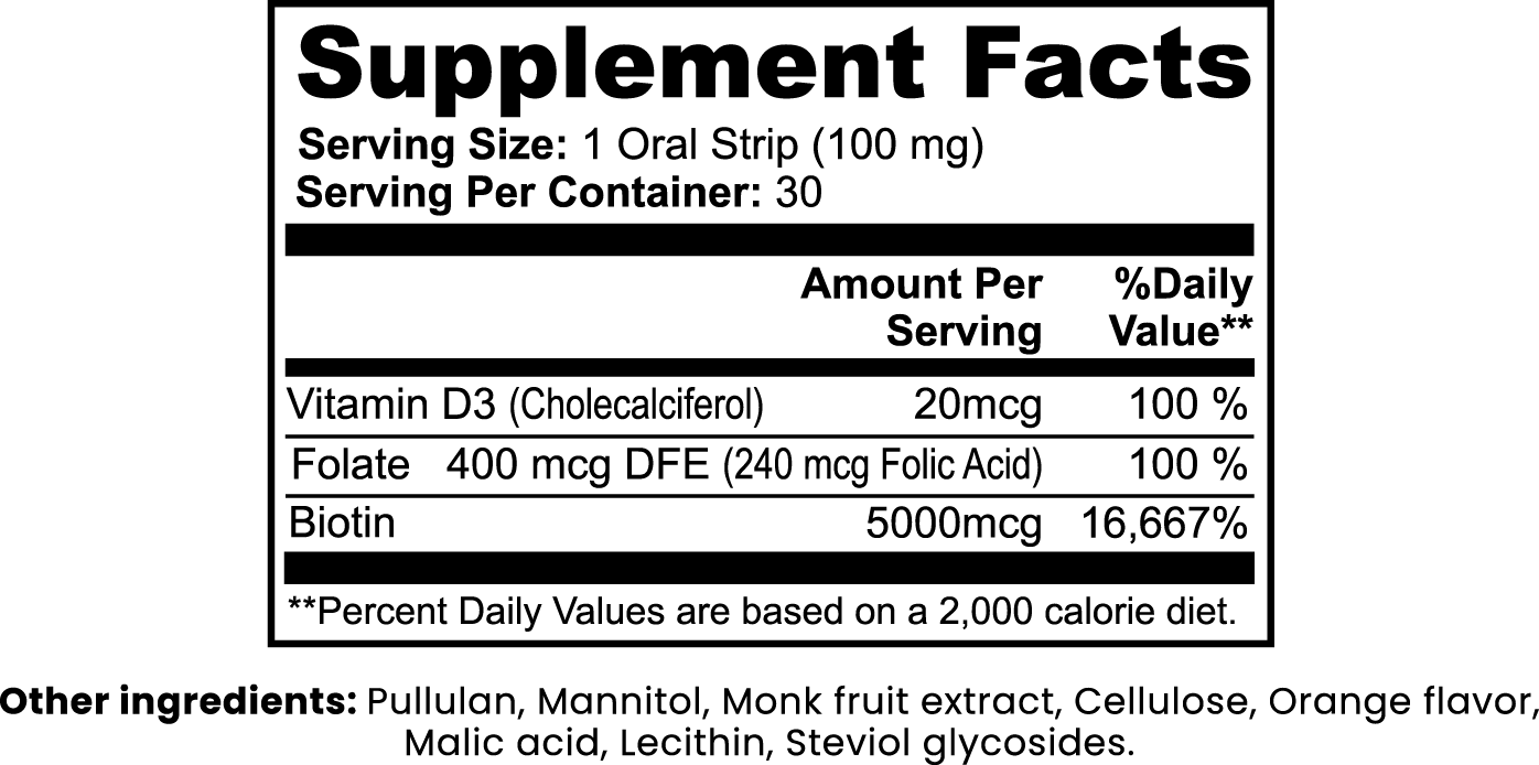 Hair, Skin and Nails Oral Strips